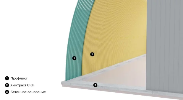 Схема теплоизоляции арочного ангара.png